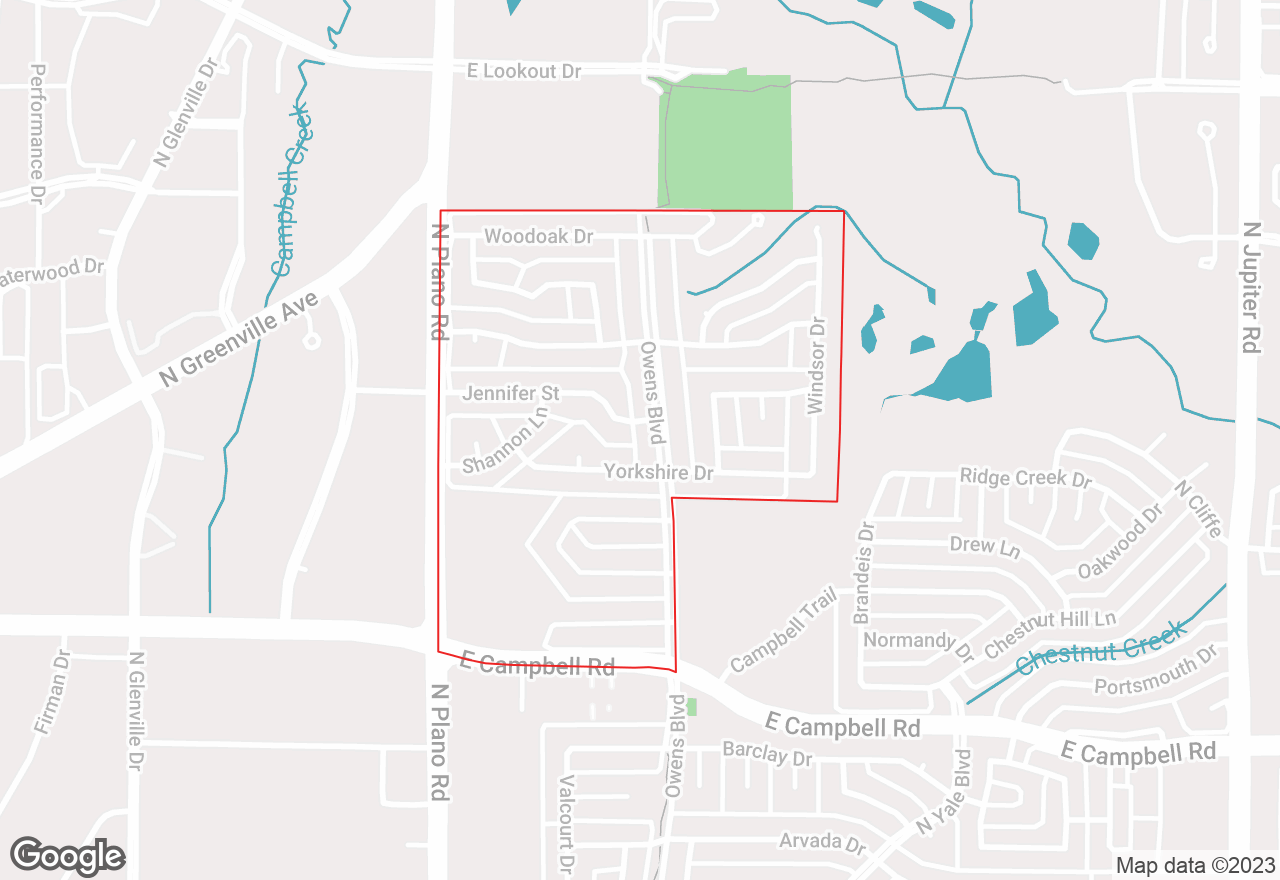 Richardson map